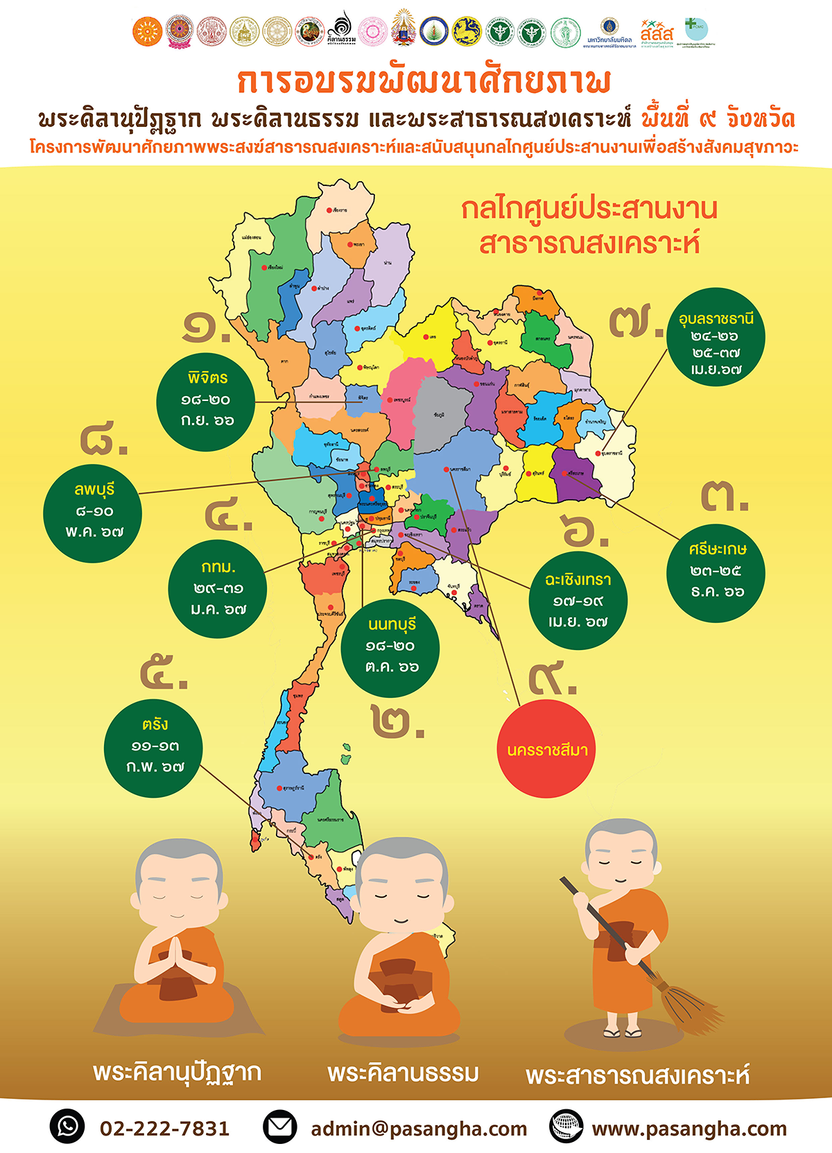 สรุปภาพรวมอบรม